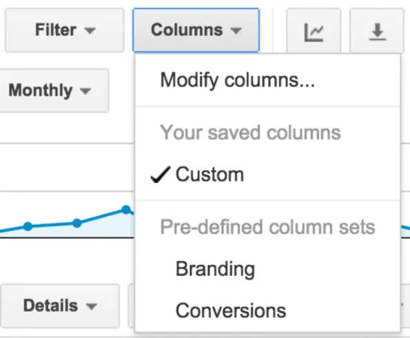 Pre-defined AdWords Column Sets