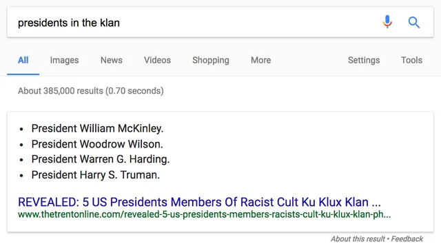 Presidents in the klan
