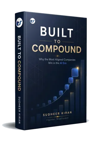 Built to Compound Book by Sudheer Kiran